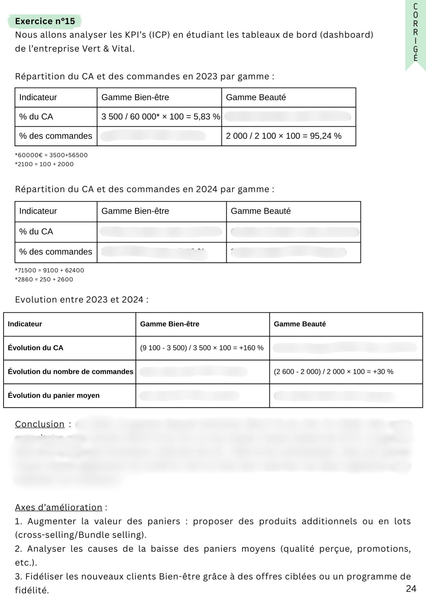 Le pack 100% calculs E5 Digitalisation - BTS NDRC