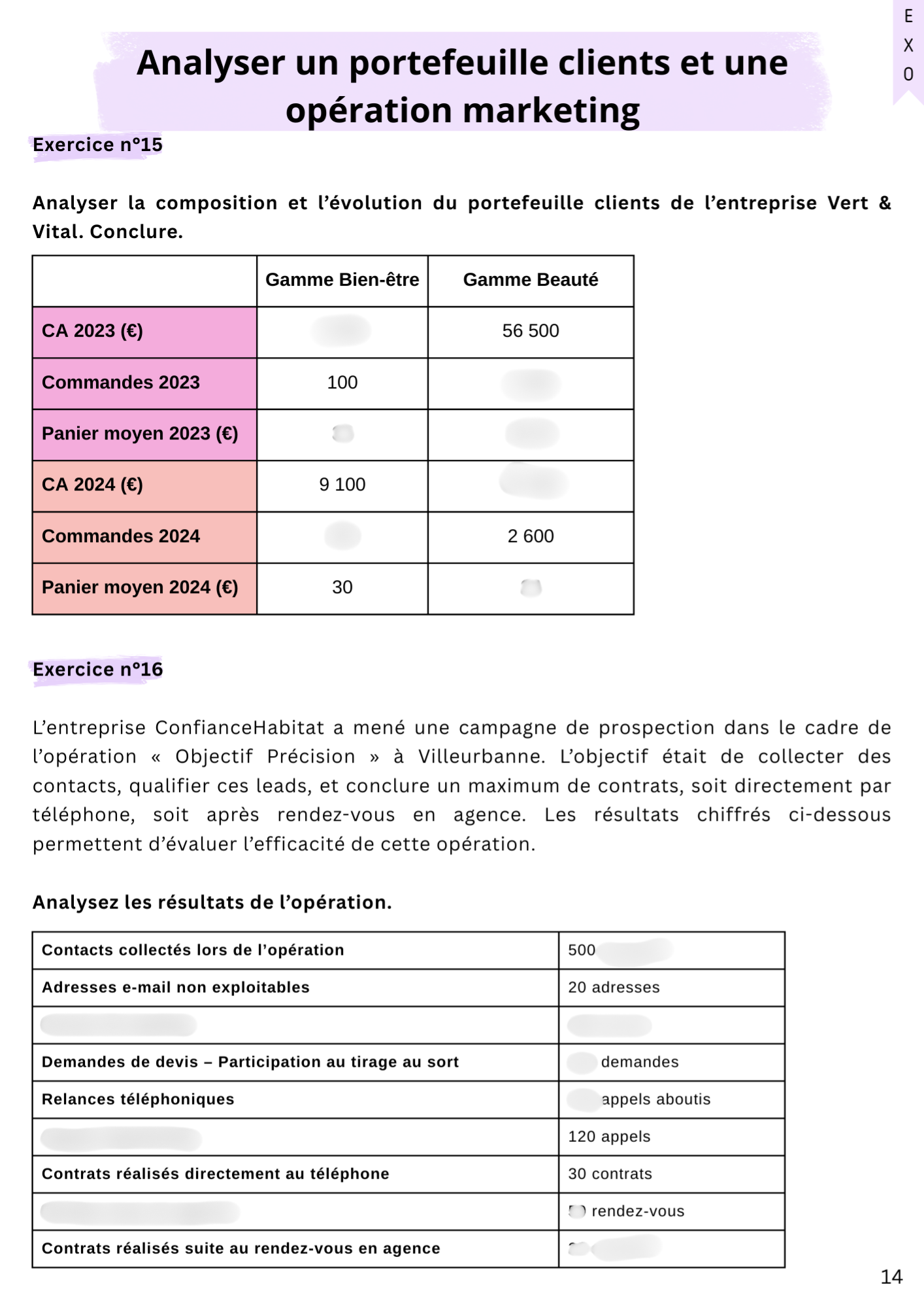 Le pack 100% calculs E5 Digitalisation - BTS NDRC