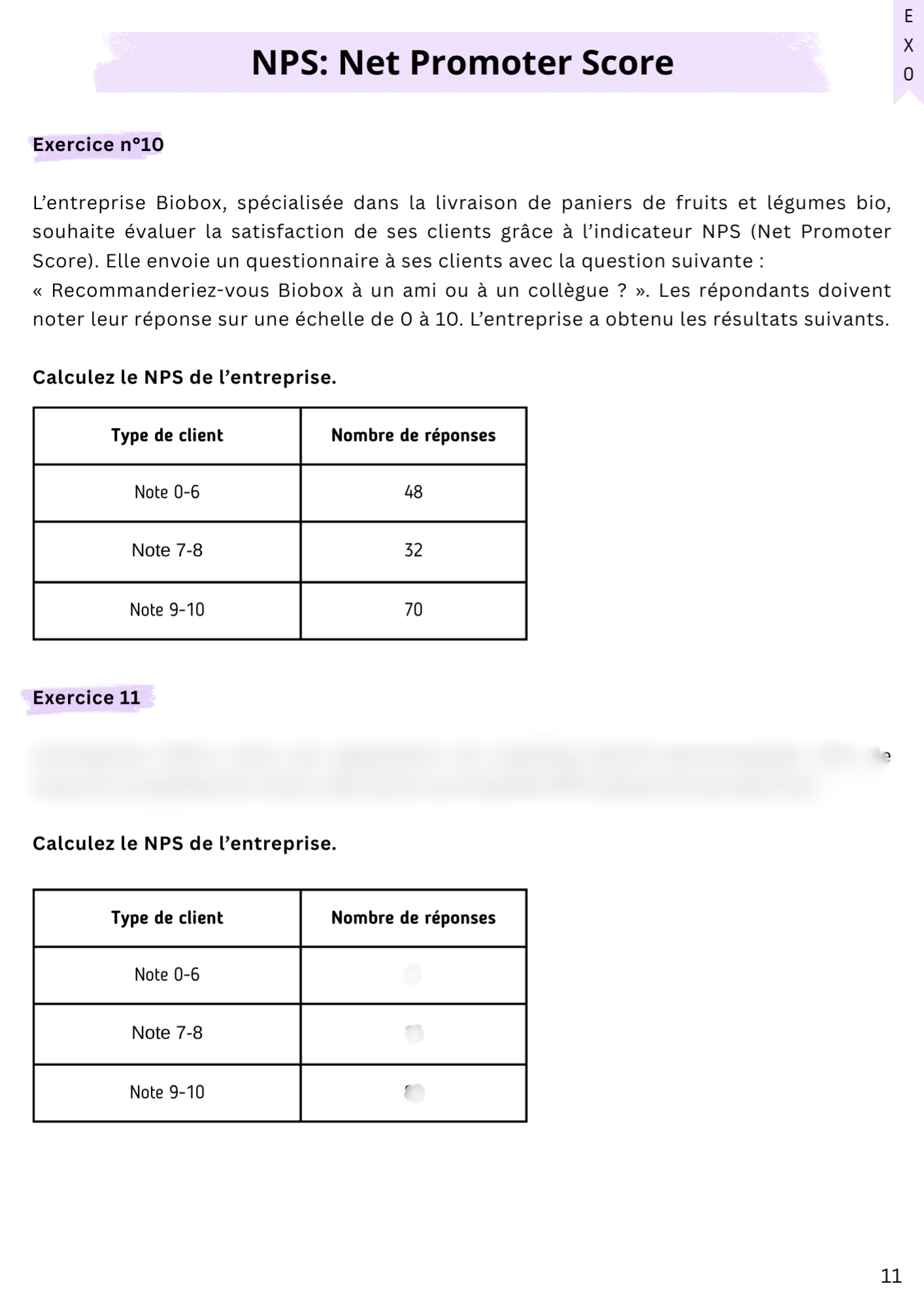 Le pack 100% calculs E5 Digitalisation - BTS NDRC